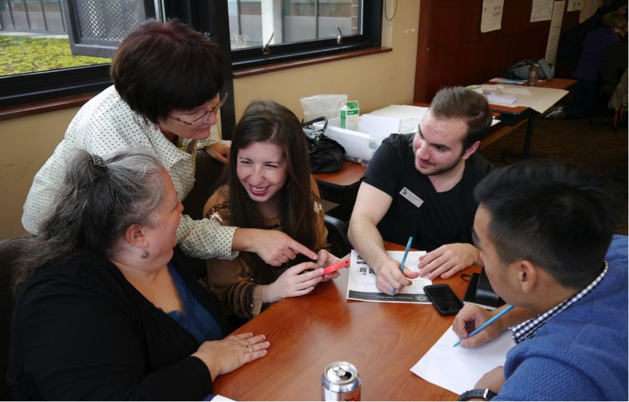 10-corporate-team-building-training-case-studies-8