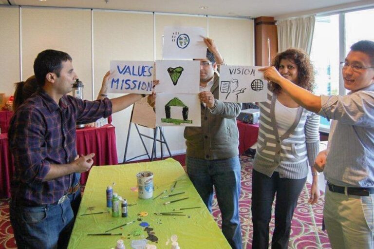 core values feature image