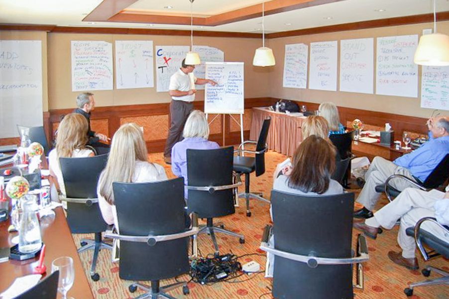 creating mission vision values 4