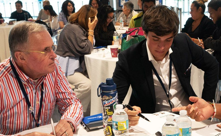 discovering workstyles with disc training hero