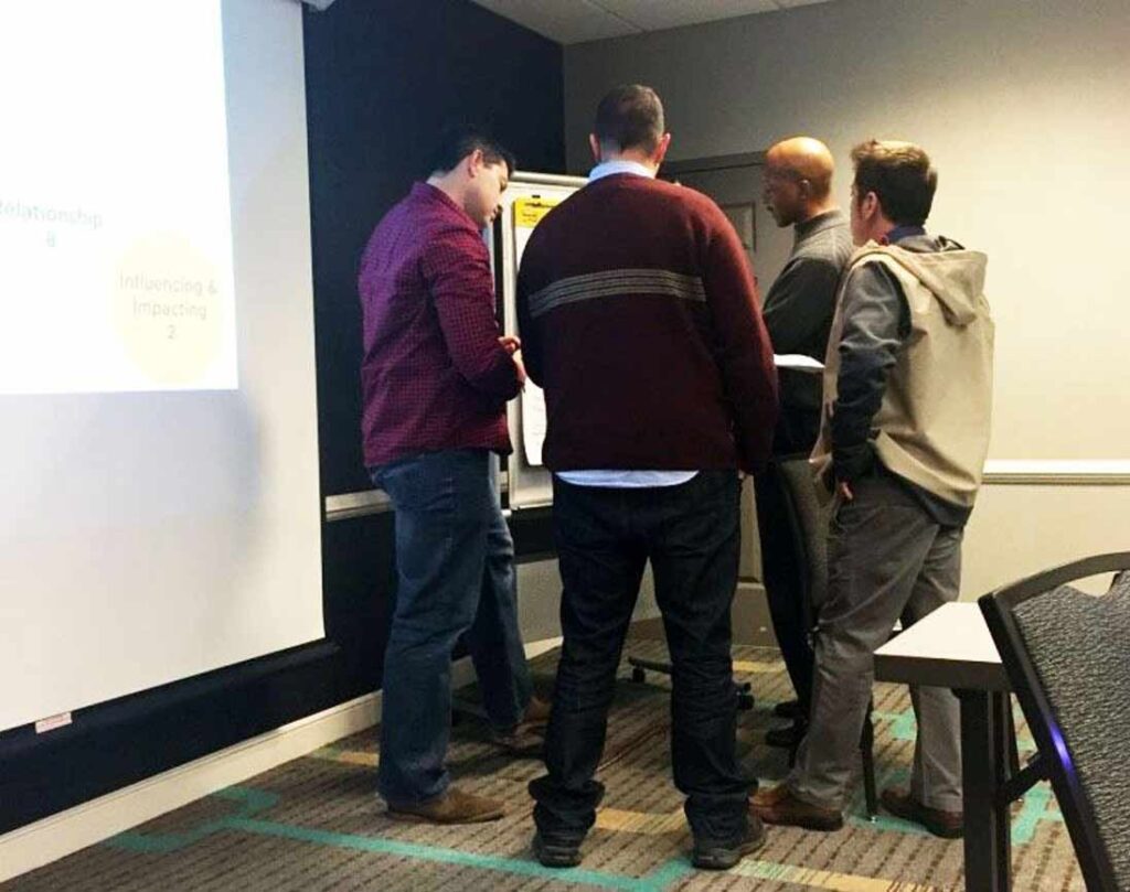 impactful presentation skills 3