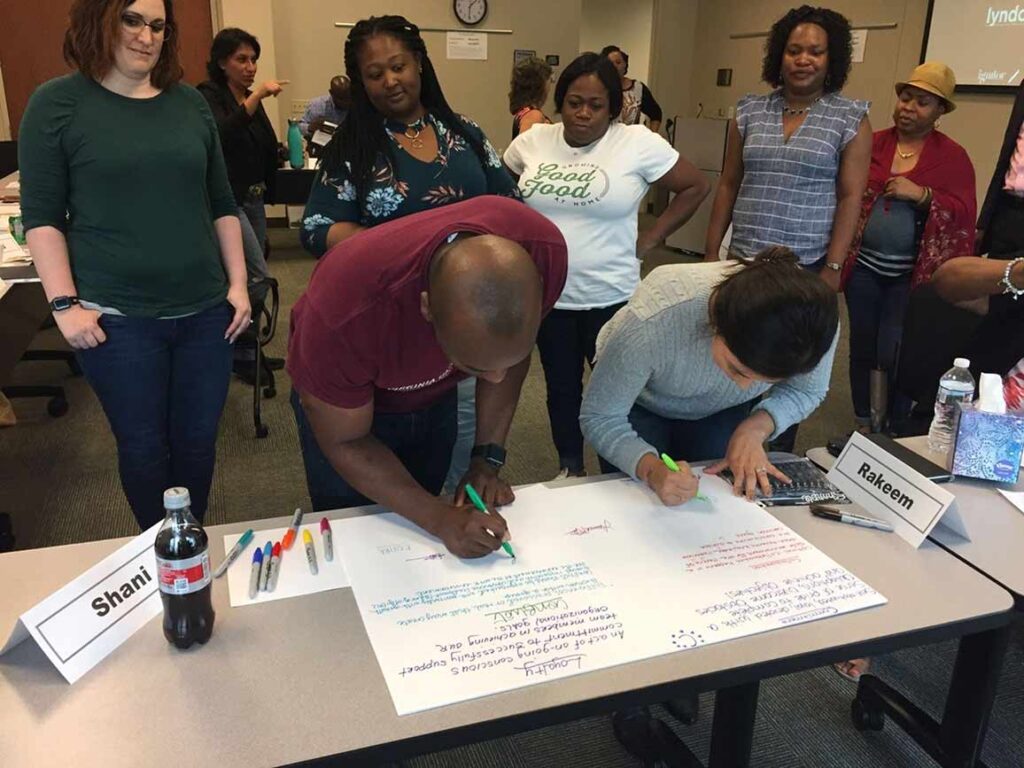 positive team dynamics 2